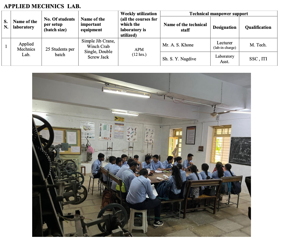 PD POLY Amravati