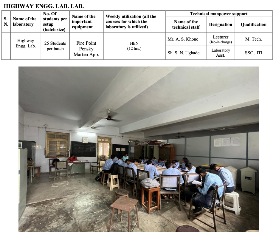 PD POLY Amravati