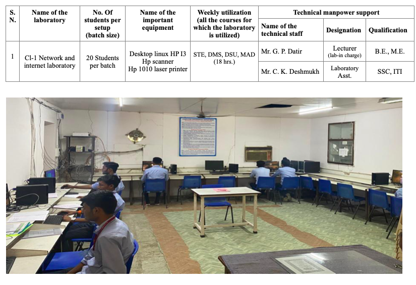 PD POLY Amravati