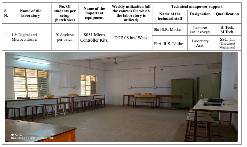 PD POLY Amravati